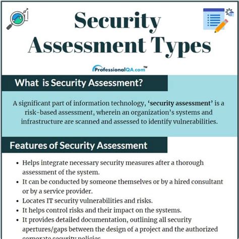 Image result for Security Assessment Define