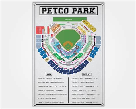 Petco Food Map at Thomas Lawson blog