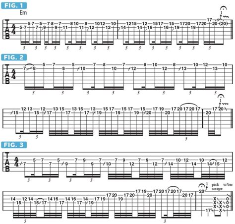 Image result for Basic Rock Riffs