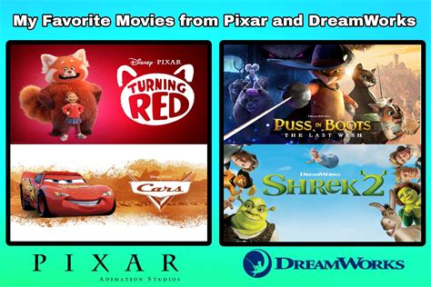My Favorite Movies From Pixar/DreamWorks by DudePivot47 on DeviantArt