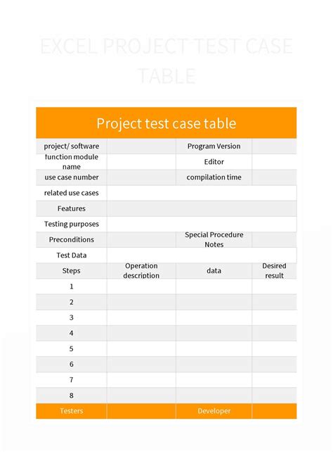 Image result for Unit Testing Test Case Table