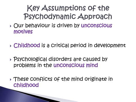 Image result for Psychodynamic Approach Examples