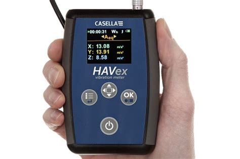 Safety Management health, safety, and wellbeing features | British ...