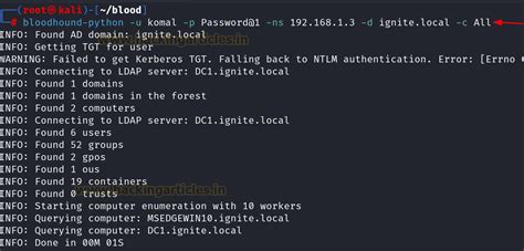 Abusing AD-DACL: WriteDacl