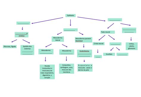 Local People Diagram 的图像结果