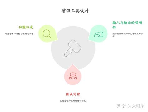 openinferenceinstrumentationopenaiagents