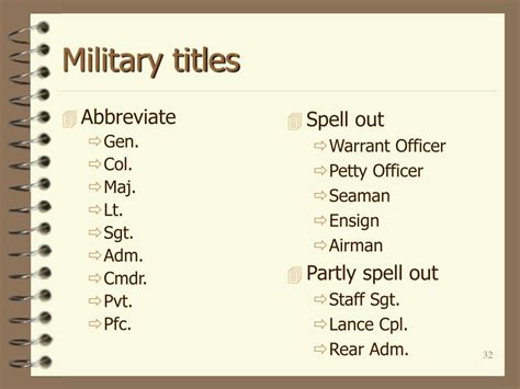 PPT - Abbreviation rules PowerPoint Presentation - ID:148408