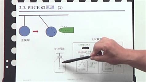 Image result for DigiKey Pdce