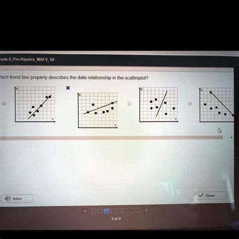 SOLVED: Which trend line properly describes the data relationship in ...