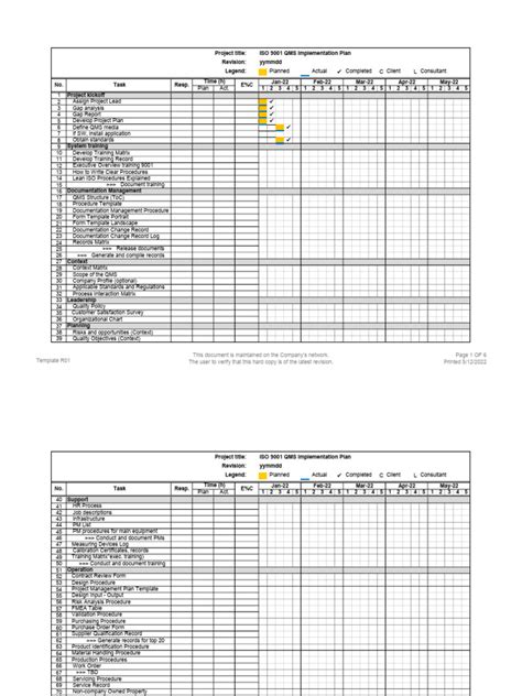 Image result for QMS Implementation Project Plan