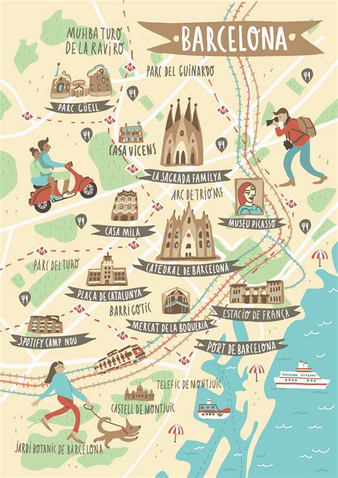 Map of Barcelona :: Behance | Barcelona spain travel, Barcelona travel guide, Barcelona travel