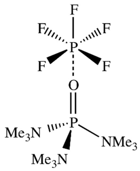 Anion Coordination Improves High-Temperature Performance and Stability ...