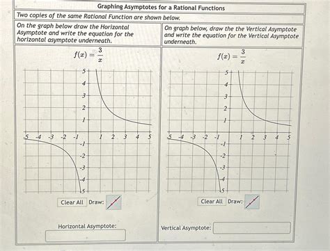 Find Horizontal Asymptote Rational Function 的图像结果