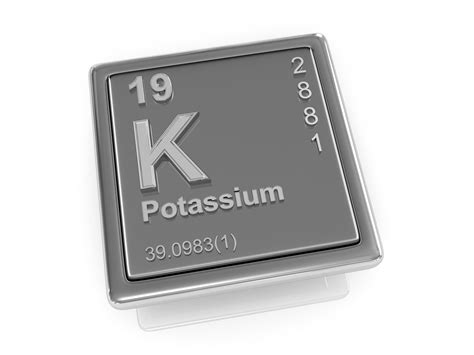 Potassium Dietary Supplement Facts – WATERMINS | Health, Hydration and EMDROPS | Electrolyte ...