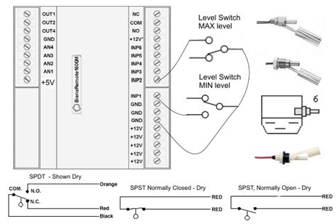 Image result for Level Switch Connection