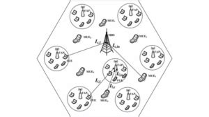 Image result for Interference First Base Line