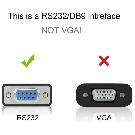 Mini USB to RS232 Serial Adapter, Dafensoy Right India | Ubuy