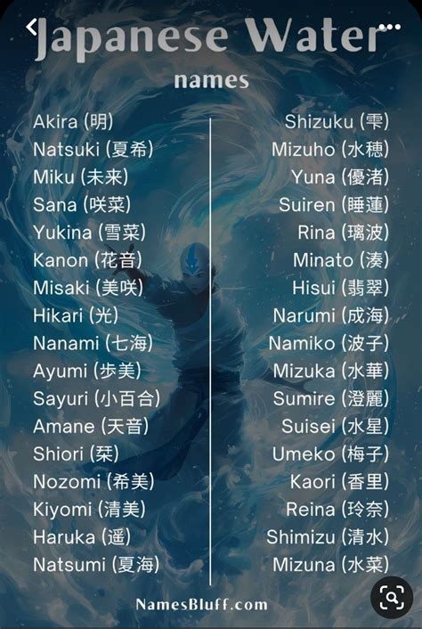 Pin by Ely Mrs on Ainmean in 2025 | Japanese names and meanings ...