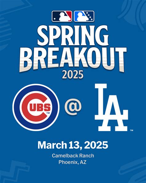 MLB Spring Training 的图像结果