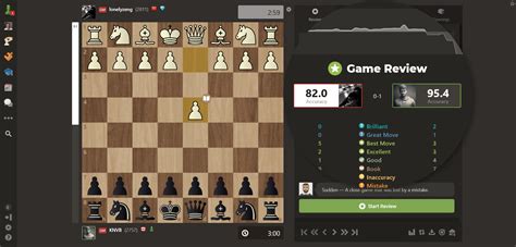 Chess Strategy Lessons 的图像结果