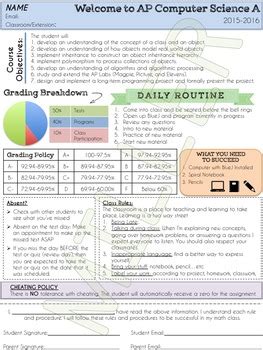 Image result for AA Computer Science Class Syllabus