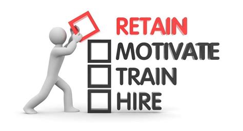 Employee Retention - Definition, Strategies, Takeaways