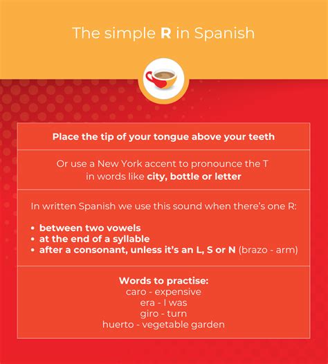 How to pronounce the R in Spanish - Coffee Break Languages