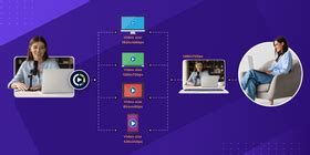Image result for Adaptive Streaming