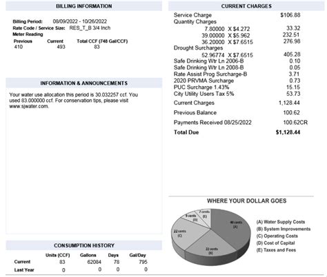 Water Bill Zachary La at Jordan Timperley blog