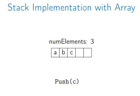 Image result for Learn Data Structures Stacks