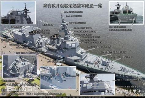 2023俄罗斯海军汇总第三章 - 知乎