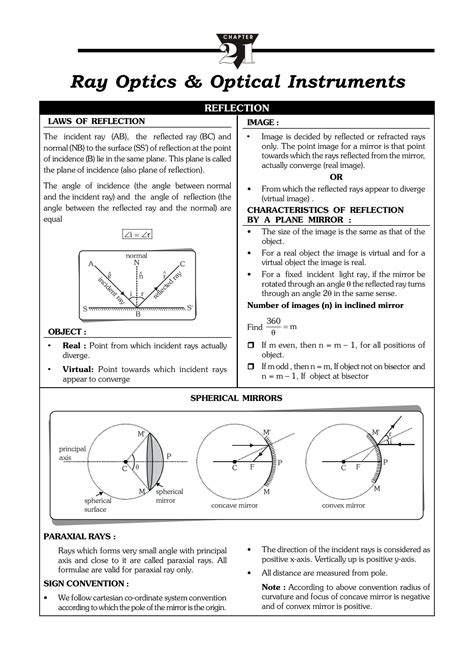 Ray Optics and Optical Instruments Peebles 的图像结果