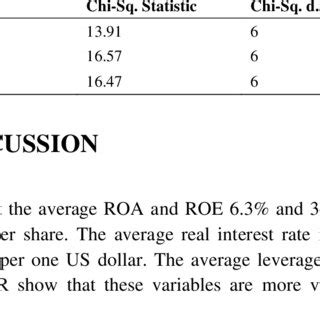 Image result for Test Sample Huntsman