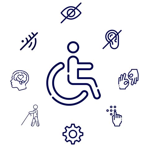 Image result for Accessibility Testing Icon.png