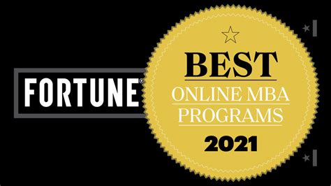 Best Online MBA Programs | Fortune