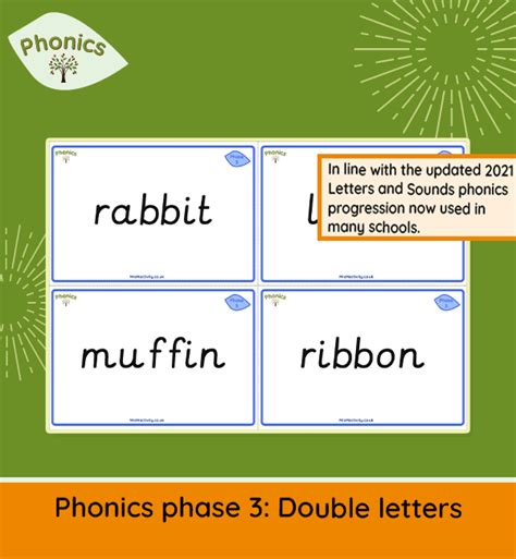 Phase 3 Double Letter Decodable Word Cards | Phonics Activity