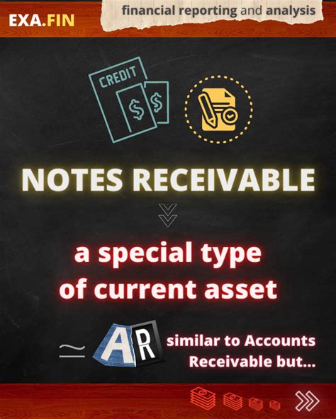 Notes Receivable 的图像结果