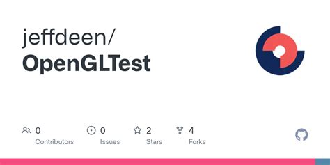 Image result for OpenGL Test
