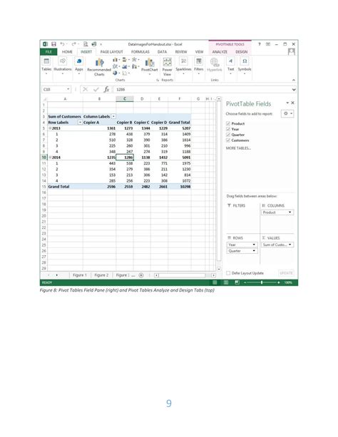 Image result for PivotTable Tutorial PDF