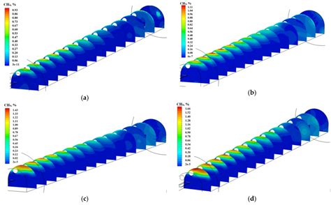 The Influence of the Permeability of the Fractures Zone Around the ...
