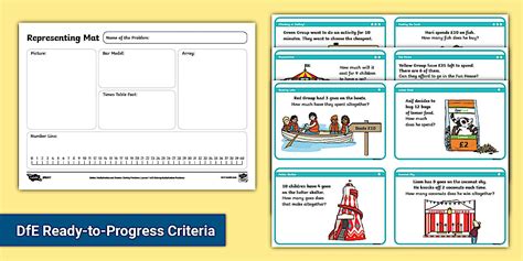 Multiplication Problem Solving 的图像结果