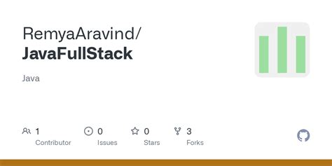 Image result for Full-Stack Java Reddit