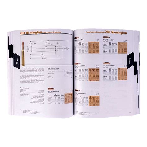 LYMAN 51ST EDITION RELOADING HANDBOOK