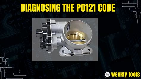 Error Code P0121 的图像结果