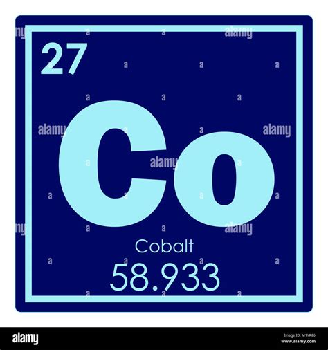 Cobalt periodic table - orgseka