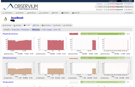 Image result for Free Network Monitor