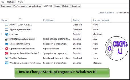 Image result for Best PC Start Up Programs