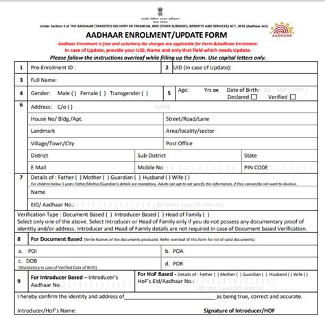 Image result for UIDAI Update