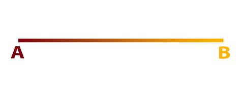 Image result for Unity Lerp Camera