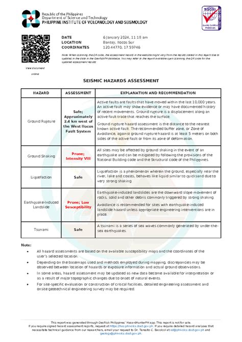111802 Hazard Assessment Report - Note: All hazard assessments are ...